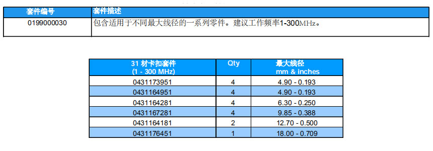 9-31材卡扣套件.jpg 9-31材卡扣套件.jpg