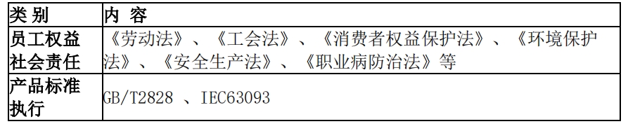 微信截圖_20240424101015.png 微信截圖_20240424101015.png